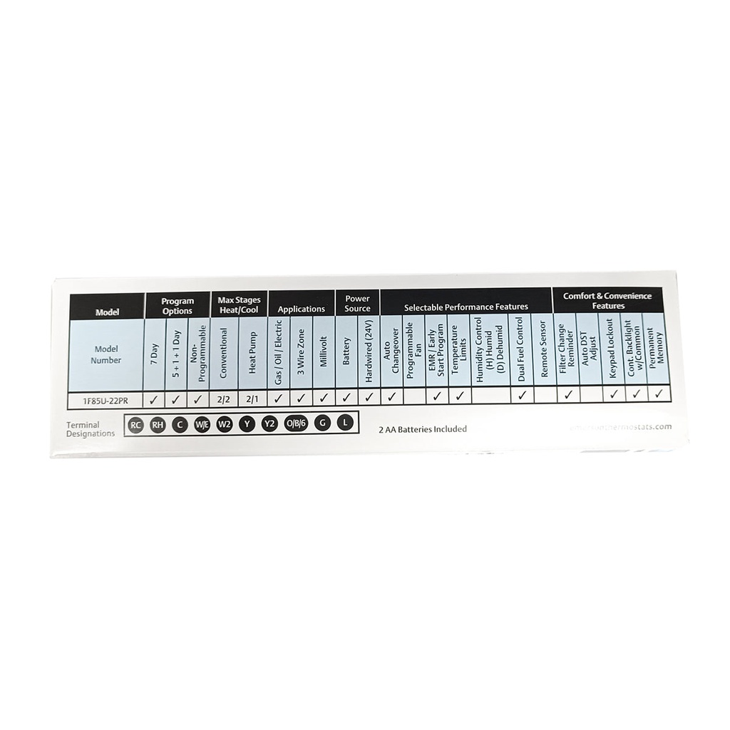 Termostato Digital 5" 2 Etapa Programable 1F85U-22Pr White Rodgers